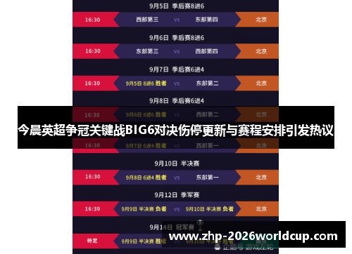 今晨英超争冠关键战BIG6对决伤停更新与赛程安排引发热议