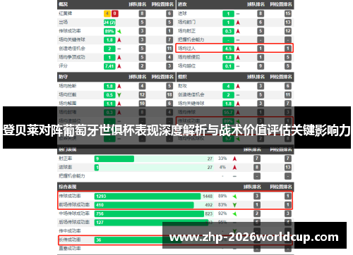 登贝莱对阵葡萄牙世俱杯表现深度解析与战术价值评估关键影响力 登贝莱对阵葡萄牙世俱杯表现深度解析与战术价值评估关键影响力