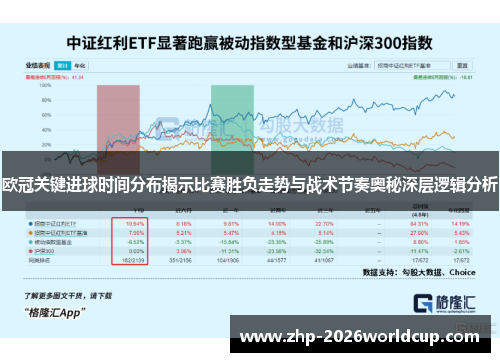 欧冠关键进球时间分布揭示比赛胜负走势与战术节奏奥秘深层逻辑分析