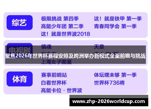 聚焦2026年世界杯赛程安排及跨洲举办新模式全面前瞻与挑战