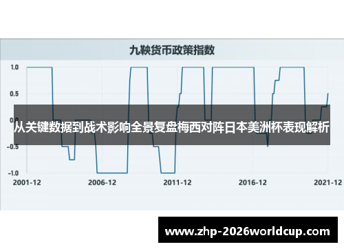 从关键数据到战术影响全景复盘梅西对阵日本美洲杯表现解析