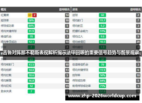 吉鲁对阵那不勒斯表现解析揭示法甲回暖的重要信号趋势与前景观察 吉鲁对阵那不勒斯表现解析揭示法甲回暖的重要信号趋势与前景观察