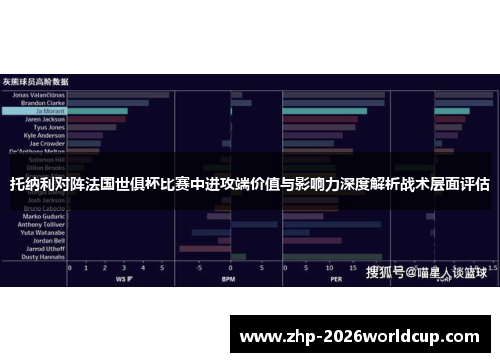 托纳利对阵法国世俱杯比赛中进攻端价值与影响力深度解析战术层面评估 托纳利对阵法国世俱杯比赛中进攻端价值与影响力深度解析战术层面评估