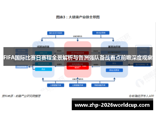 FIFA国际比赛日赛程全景解析与各洲强队备战看点前瞻深度观察