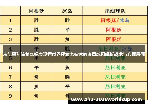 从凯恩对阵莱比锡表现看世界杯状态低迷的多重成因解析战术与心理层面