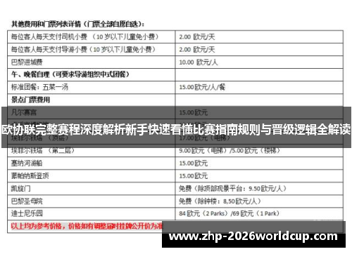 欧协联完整赛程深度解析新手快速看懂比赛指南规则与晋级逻辑全解读 欧协联完整赛程深度解析新手快速看懂比赛指南规则与晋级逻辑全解读